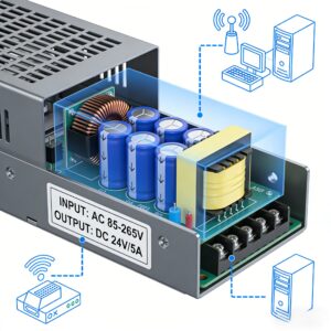 How to Design a Robust Power Supply for Industr...